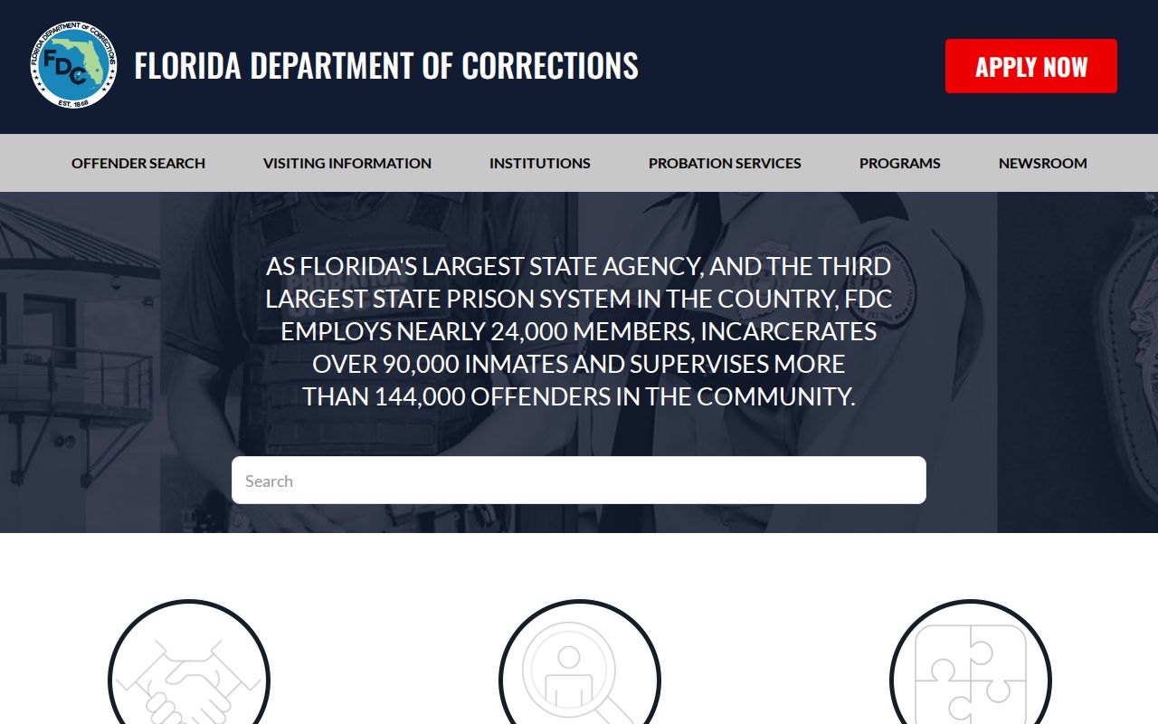 Historical FDC audit describing Kissimmee community release facility structure